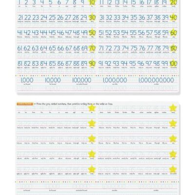 Melissa & Doug Double-Sided Counting Write-A-Mat
