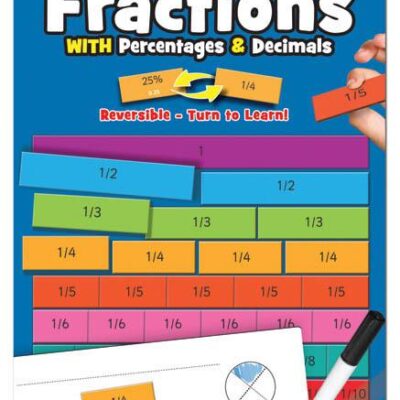 Magnetic Fractions
